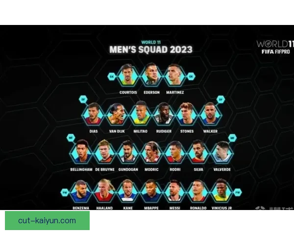 贝林厄姆入选FIFA最佳阵容，表现稳健引发关注