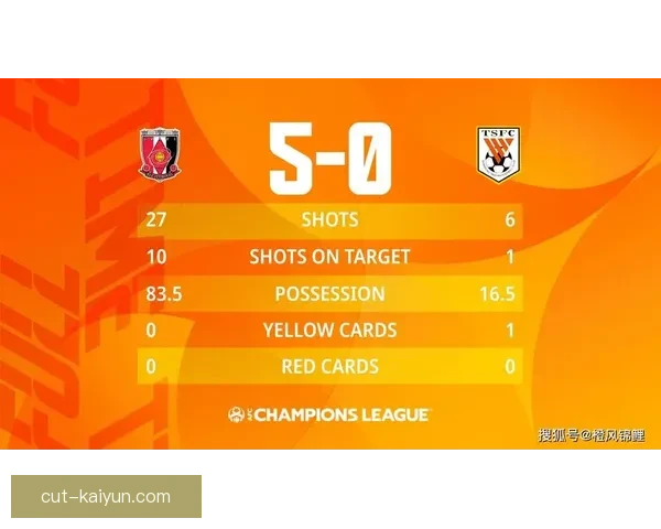 乌多吉本赛季表现稳健，防守数据持续提升