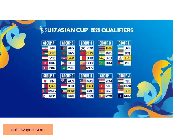 亚洲杯历届东道主表现与赛事影响力分析赛事竞争力分析